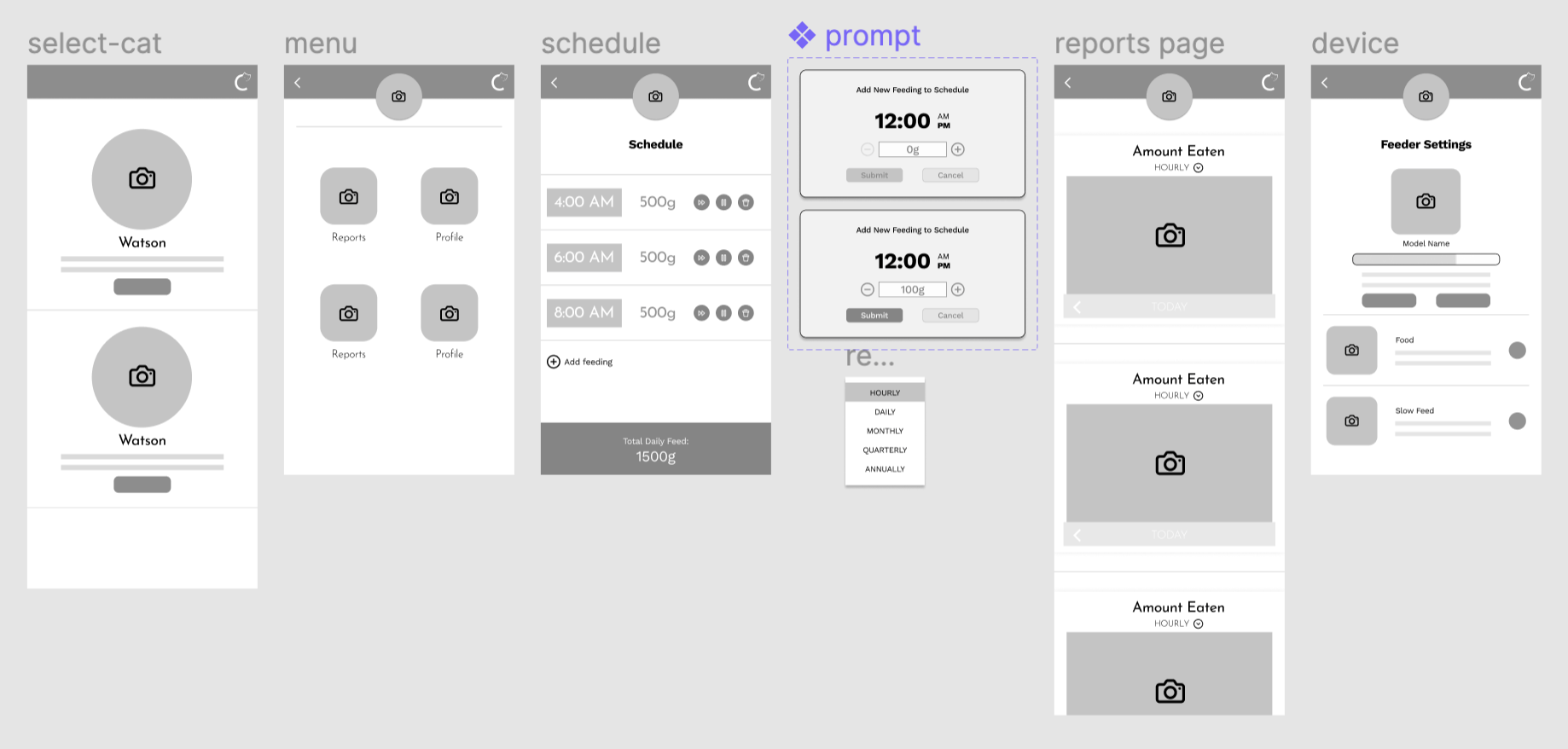 CC - digital wireframe